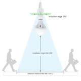 Interruptor de Luz com Sensor de Movimento - Soquete Lâmpada