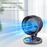 Ventilador Portátil USB